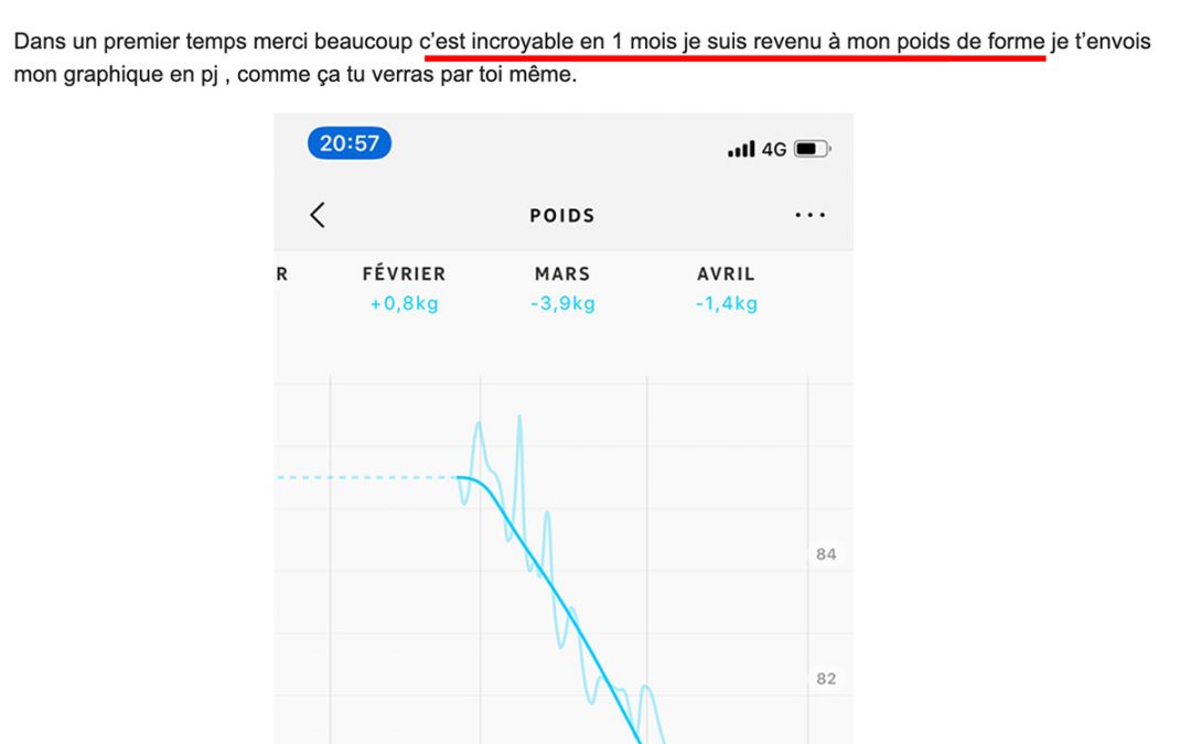 « C’est incroyable, en 1 mois je suis revenu à mon poids de forme »